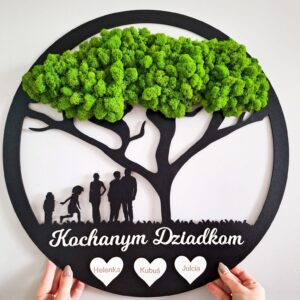 obraz z chrobotka stabilizowanego rodzina